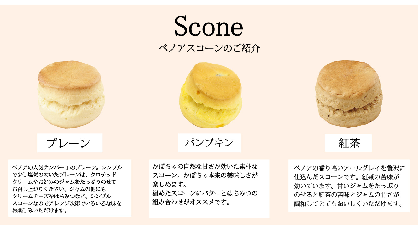 10月6個スコーンセット内容
