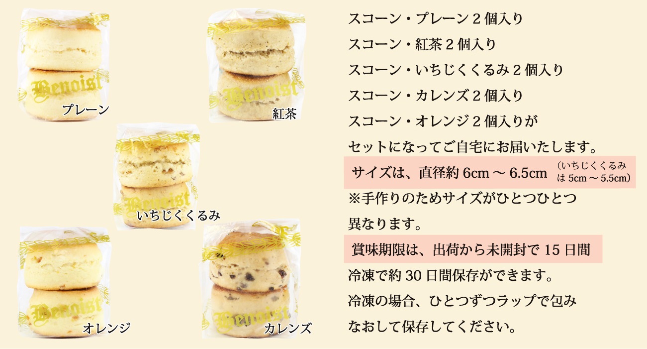 10個スコーンセット袋