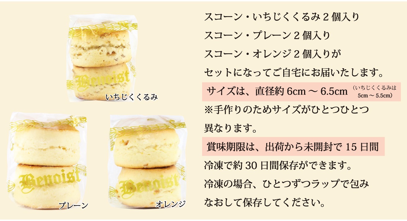 6個スコーンセット袋