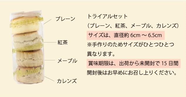 トライアル袋