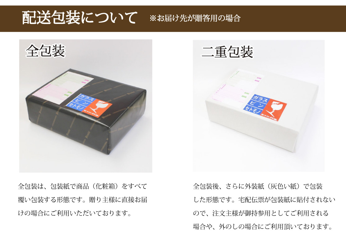 ギフト包装について