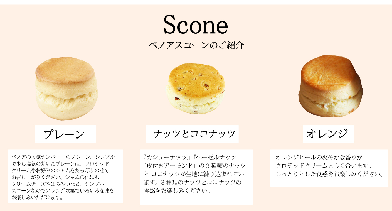 6月6個スコーンセット内容